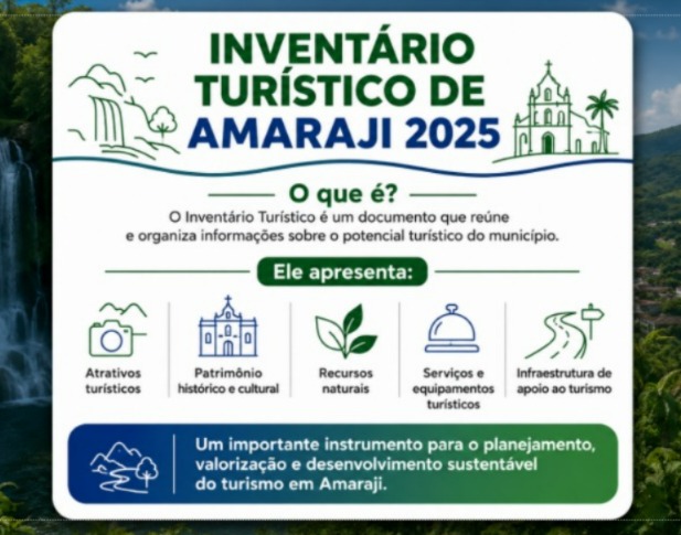INVENTÁRIO TURÍSTICO – AMARAJI 2025